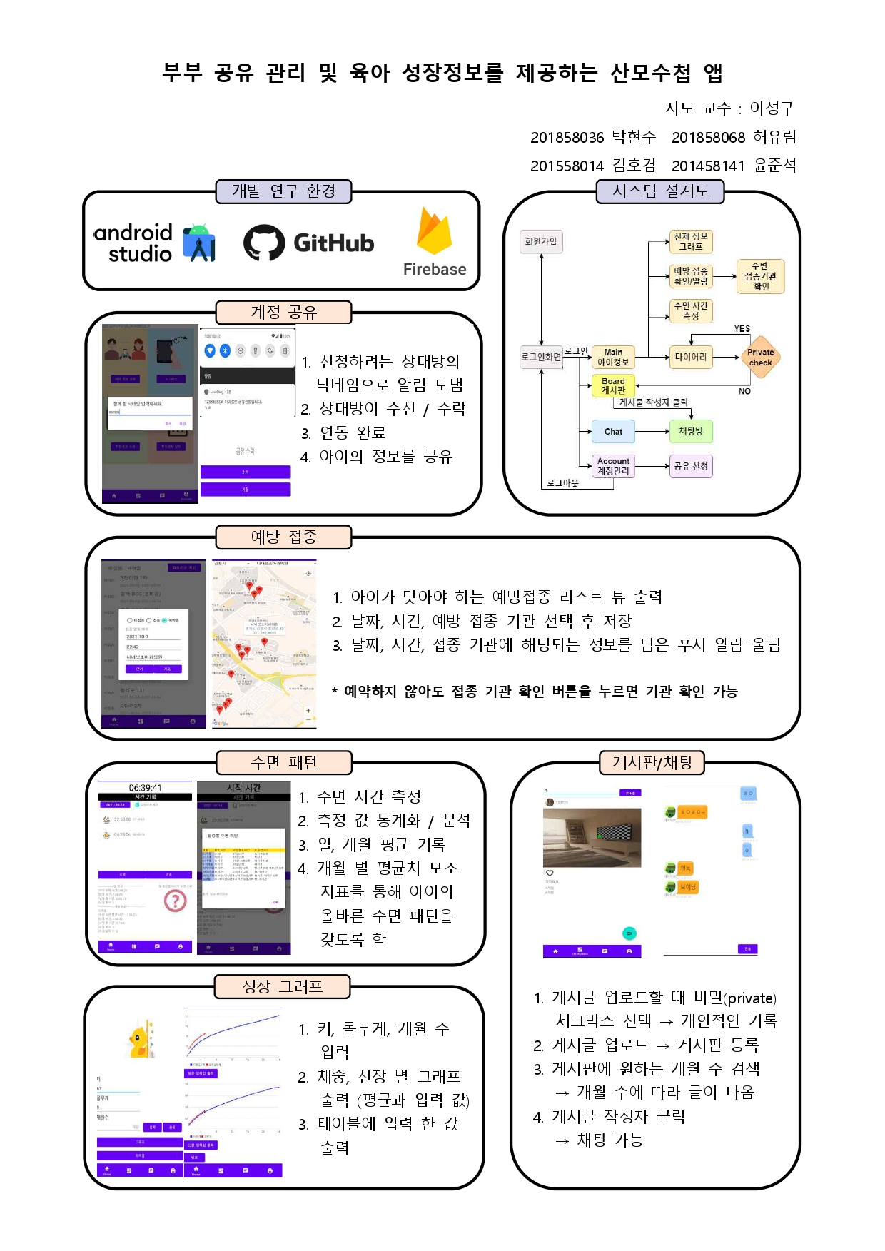 GitHub - ParkHyunsu1110/Capstone-Design: 2020-1 Hanshin Univ. Computer ...