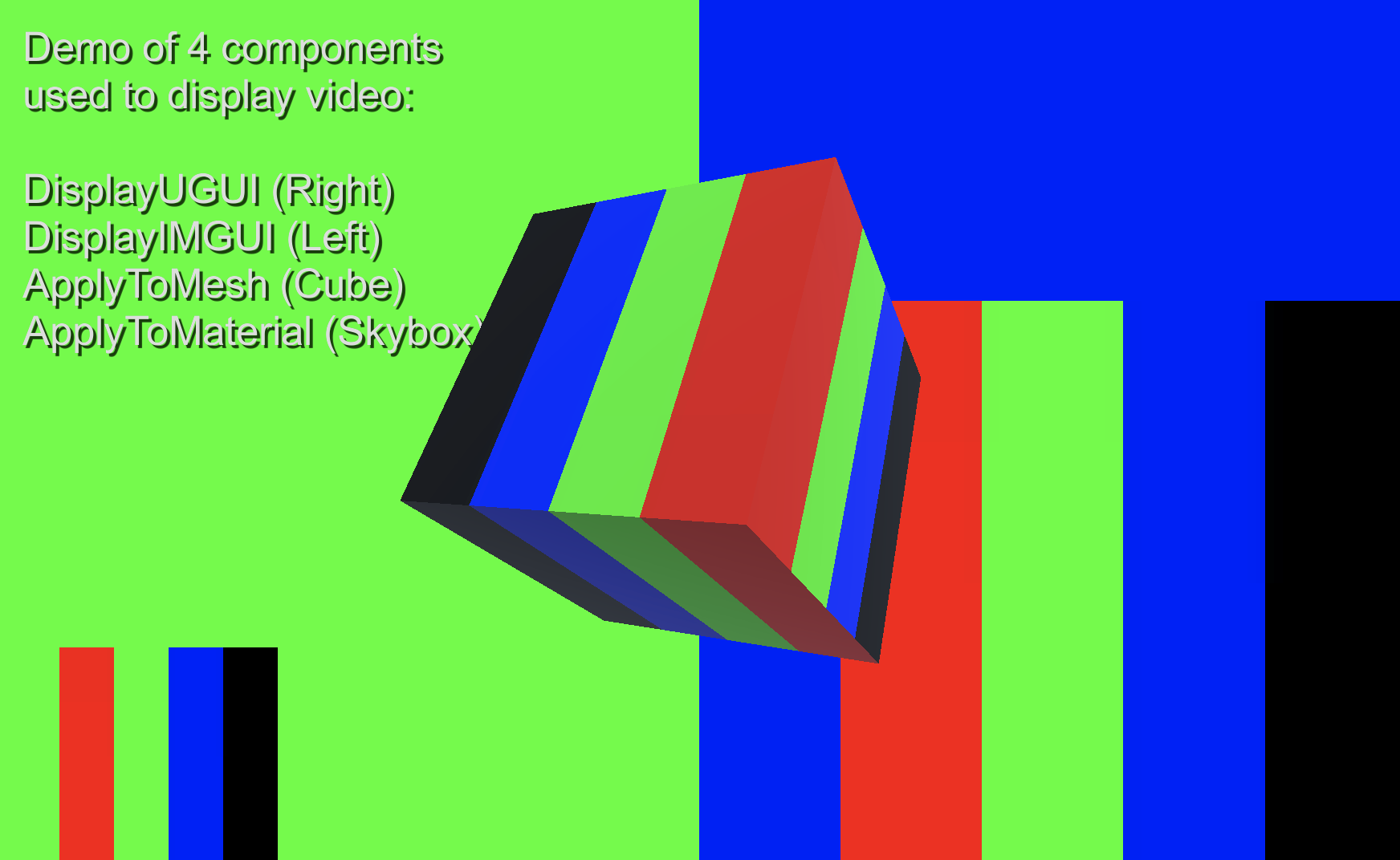 Android video decoding slightly blurs adjacent pixels even with POINT ...