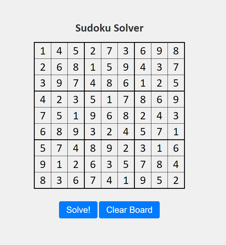 GitHub AnkitMajee/SudoKu_Solver Solve your remaining SudoKu with the
