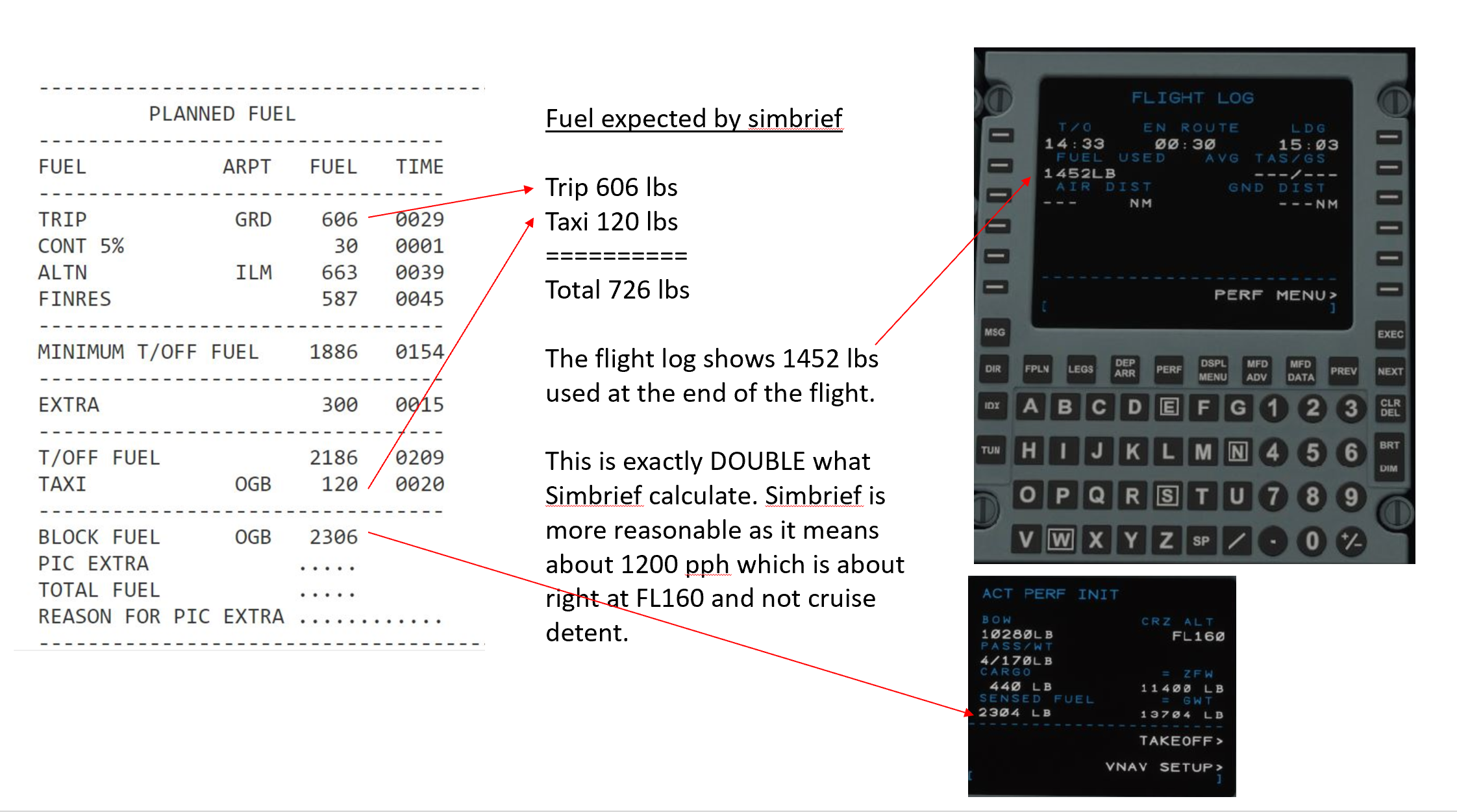 CJ4 Fuel usage exactly double of Simbrief · Issue 743 · WorkingTitle