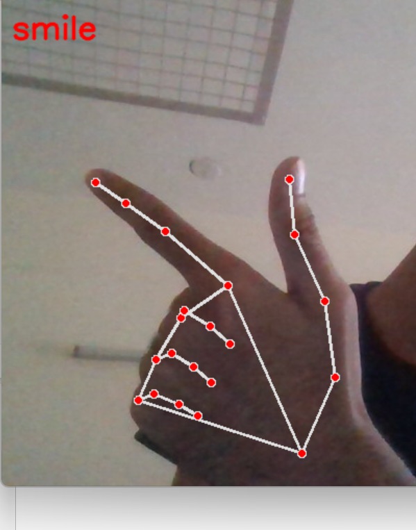 GitHub - somsai359/hand-gesture-recognition-codee: Gesture recognition ...