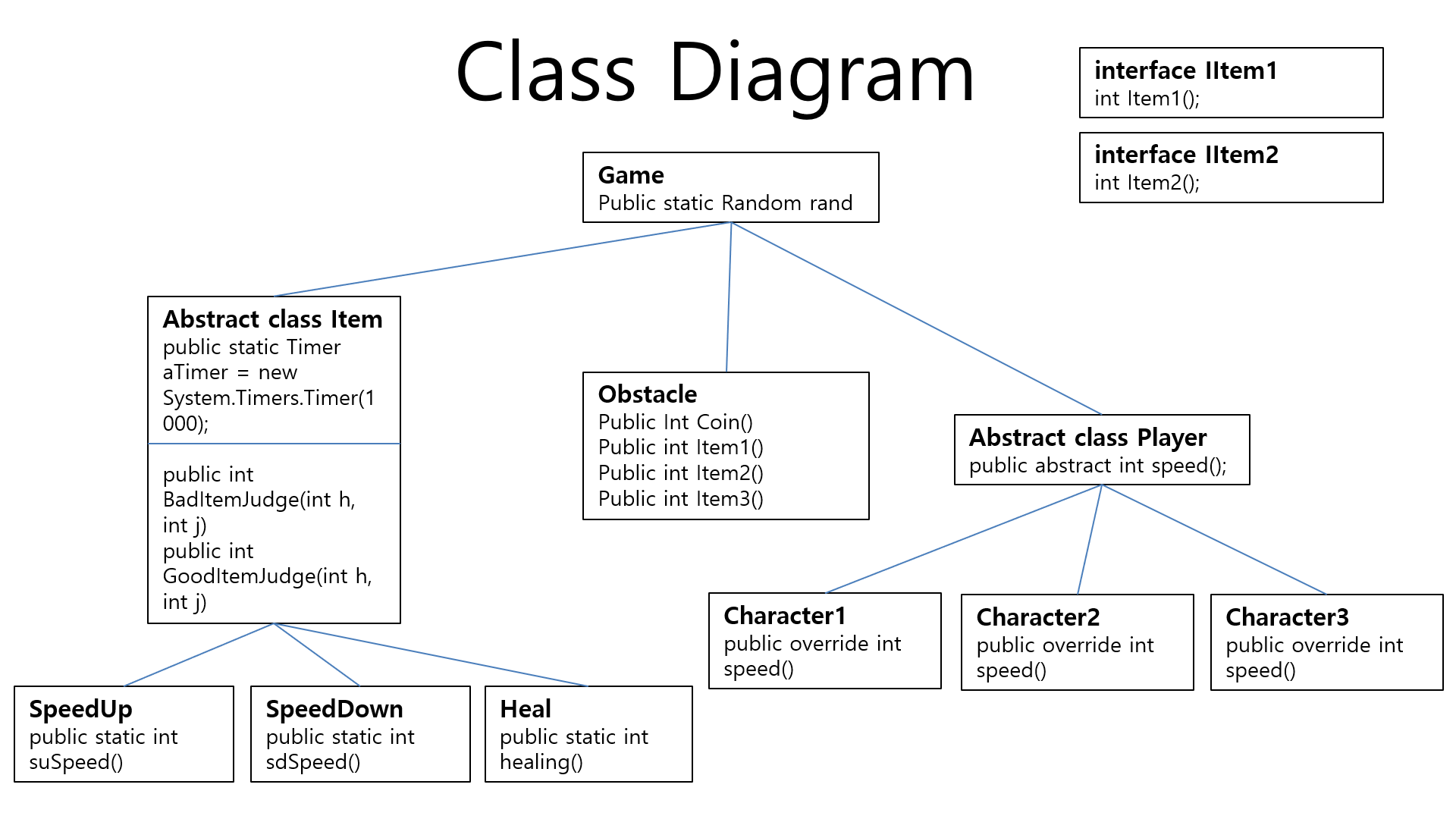 GitHub - eojeen01/CookieRun: [GUI프로그래밍] socket을 이용한 쿠키런 게임