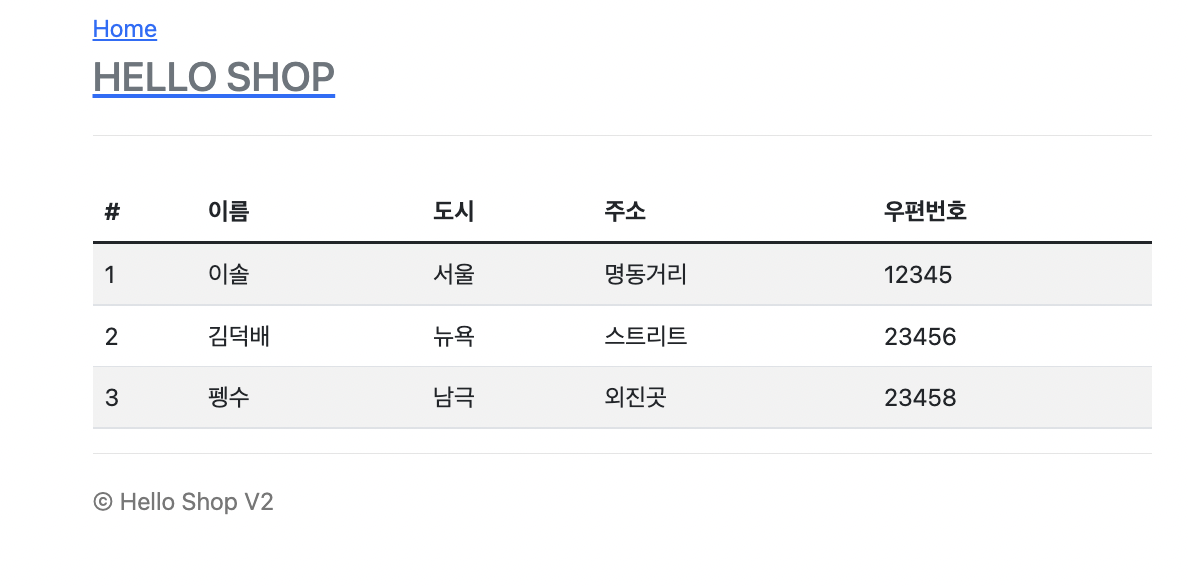 GitHub - soleu/spring_JPA_study: 자바 ORM 표준 JPA 프로그래밍 강의를 들으며 실습한 레포입니다.