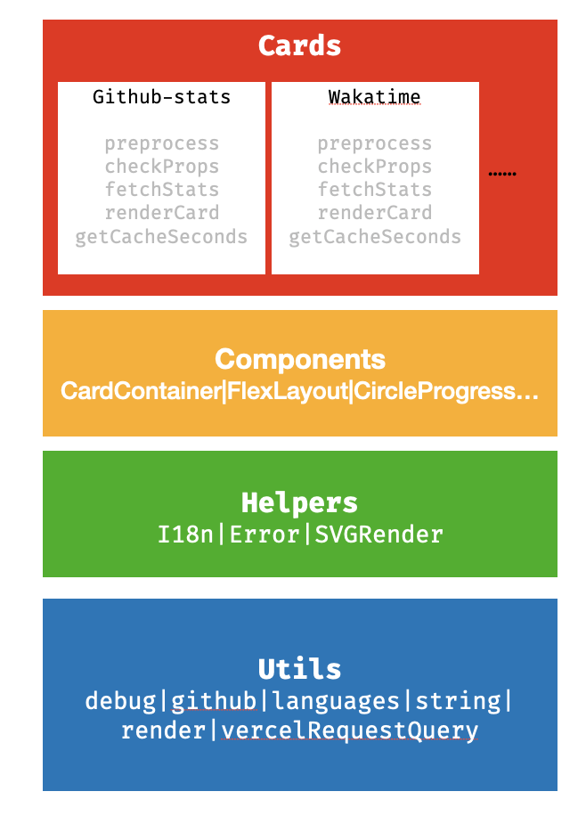 Screen Shot 2021-09-03 at 6 03 13 PM