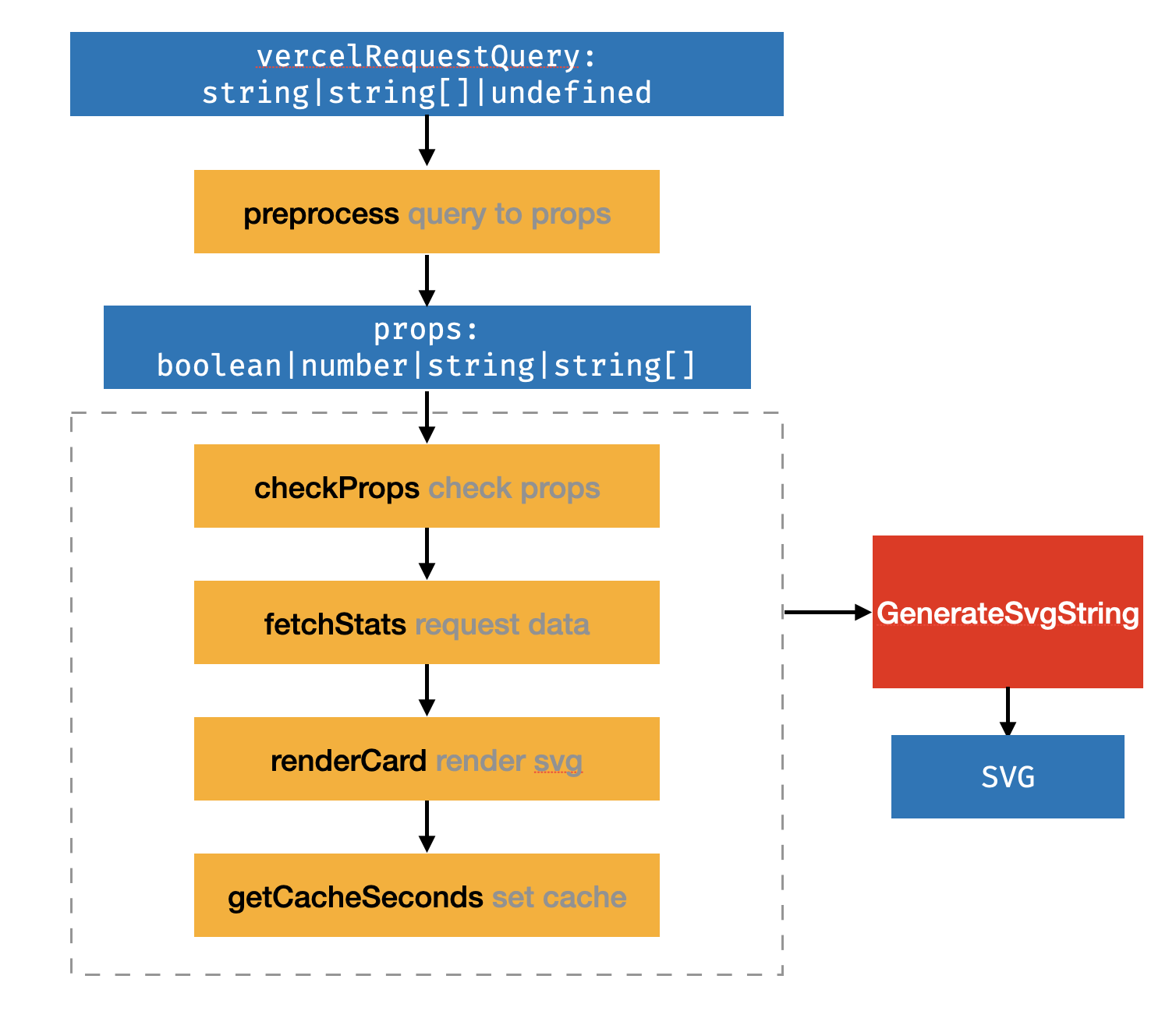 Screen Shot 2021-09-04 at 2 42 37 PM