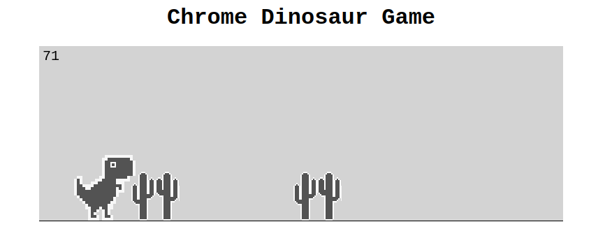 GitHub - sofianlap2/dinosaur