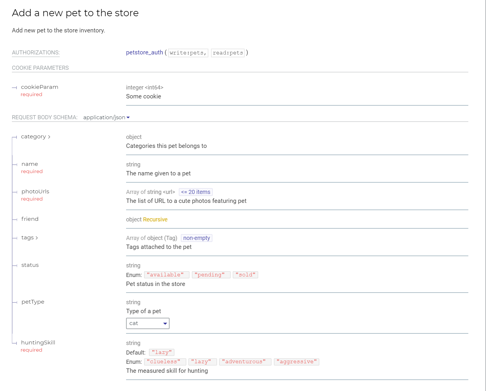 Line width for request body schema etc mixed widths · Issue #824 ...