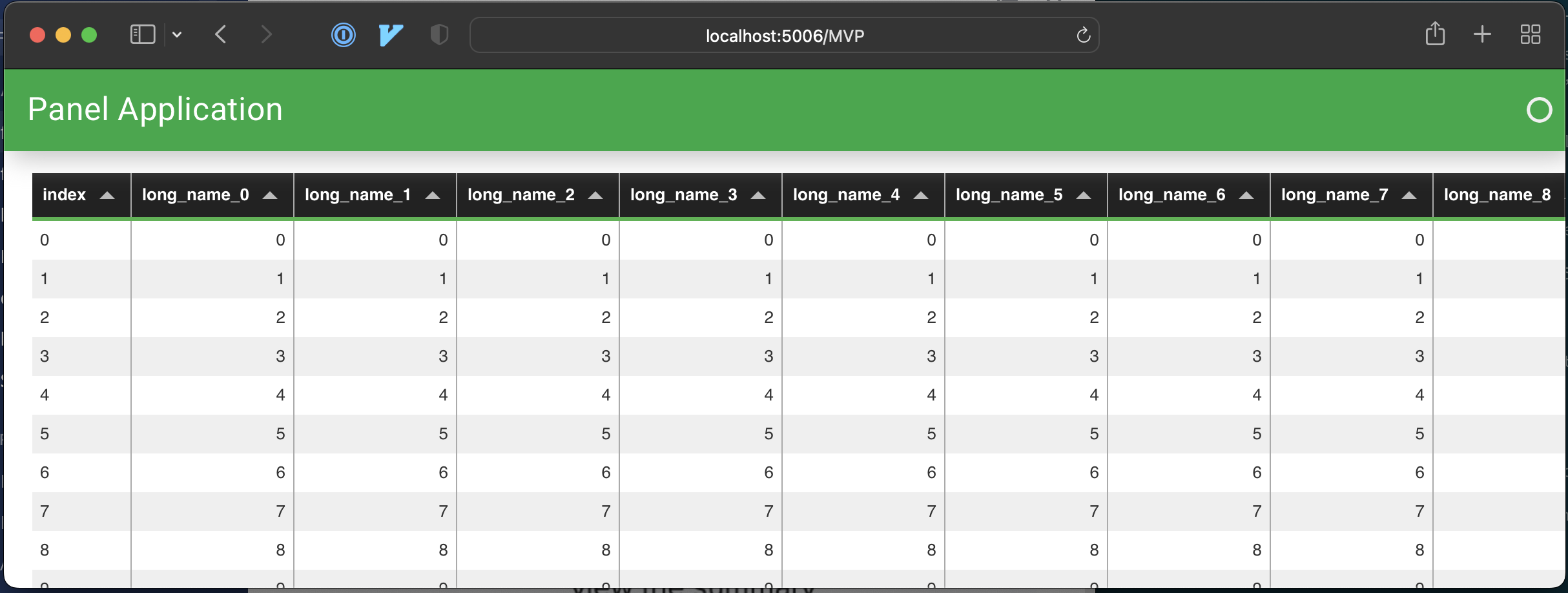 Tabulator inside template has no horizontal scrollbar · Issue 3558