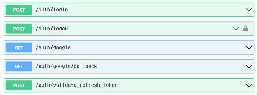 GitHub - TeamArchive/Archive_SNS: Archive SNS Service
