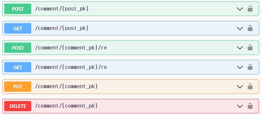 GitHub - TeamArchive/Archive_SNS: Archive SNS Service