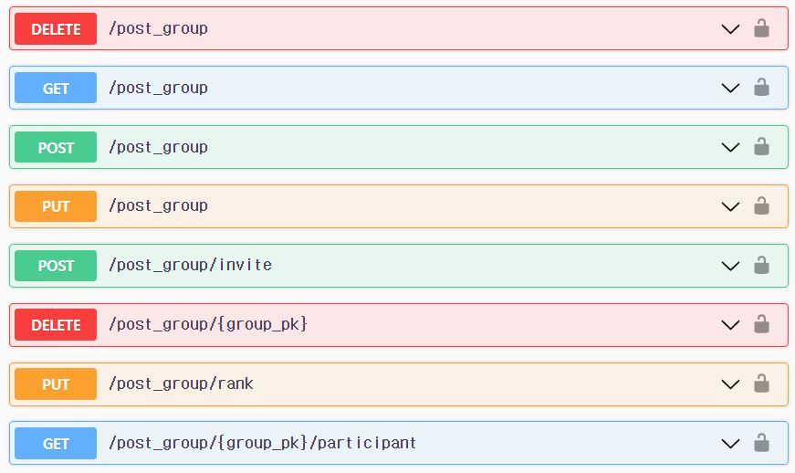 Github Teamarchive Archive Sns Archive Sns Service