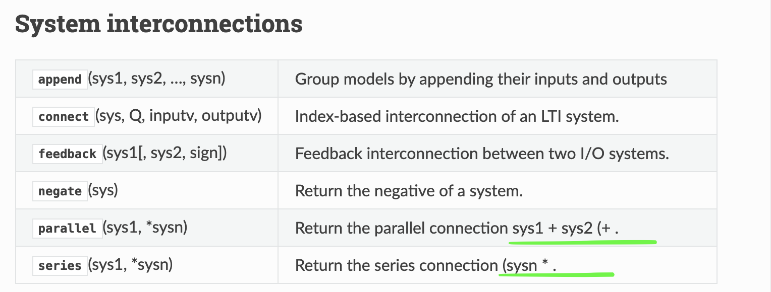 Screen Shot 2021-09-19 at 12 25 46 PM