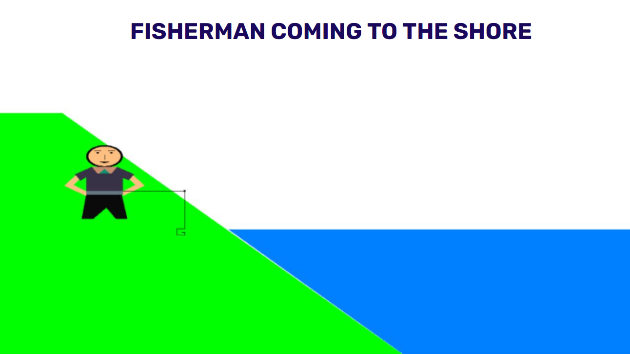GitHub - yashhhgupta/Fishing