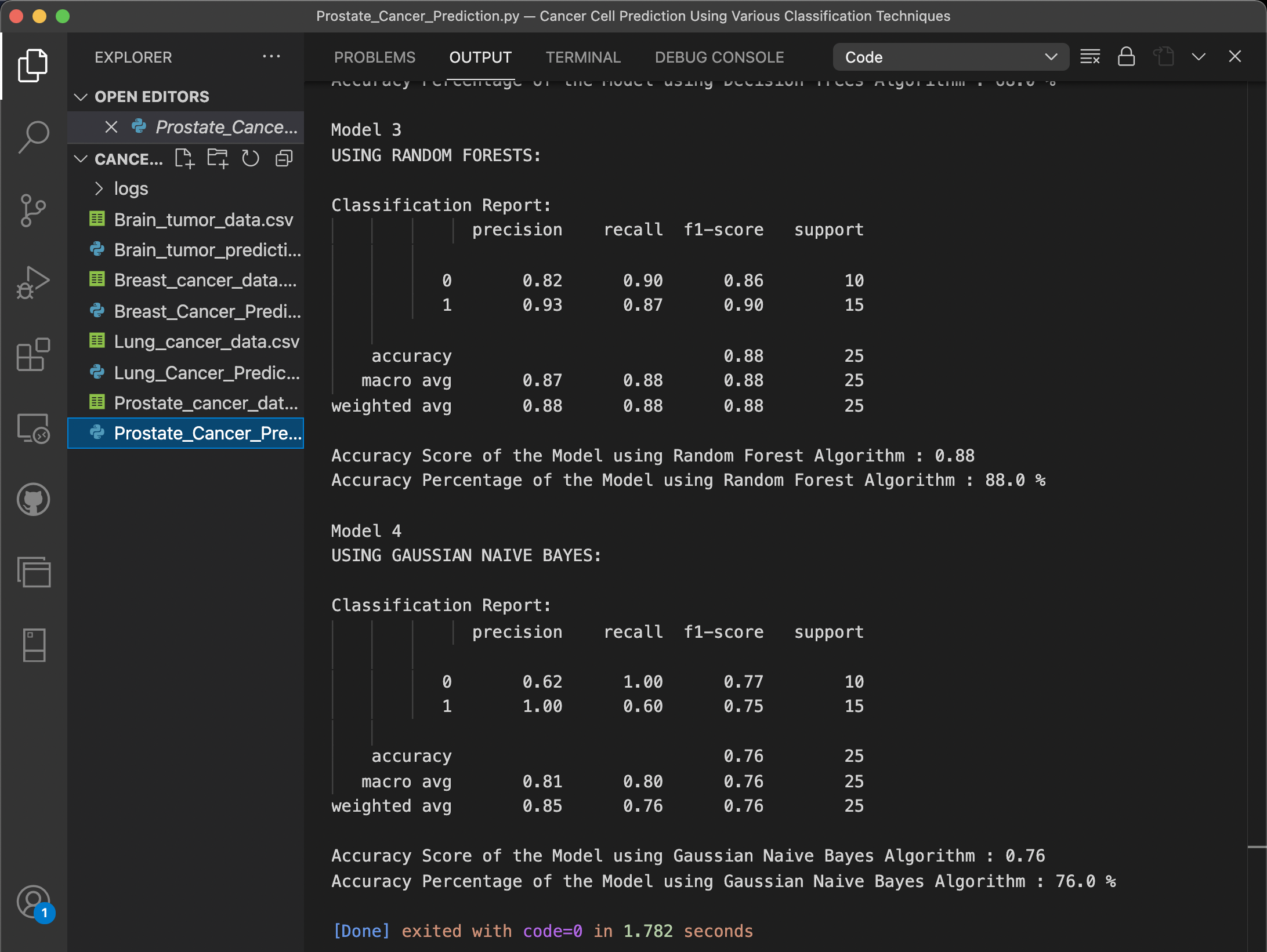 GitHub - sarthak-tirpude/Cancer-Prediction-Using-Various-Classification ...