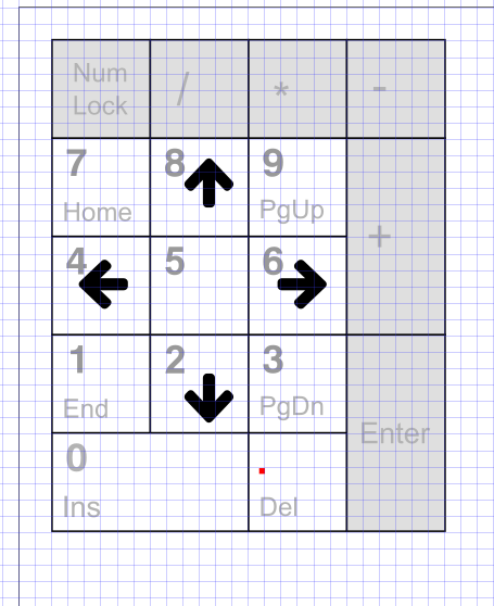 numpad