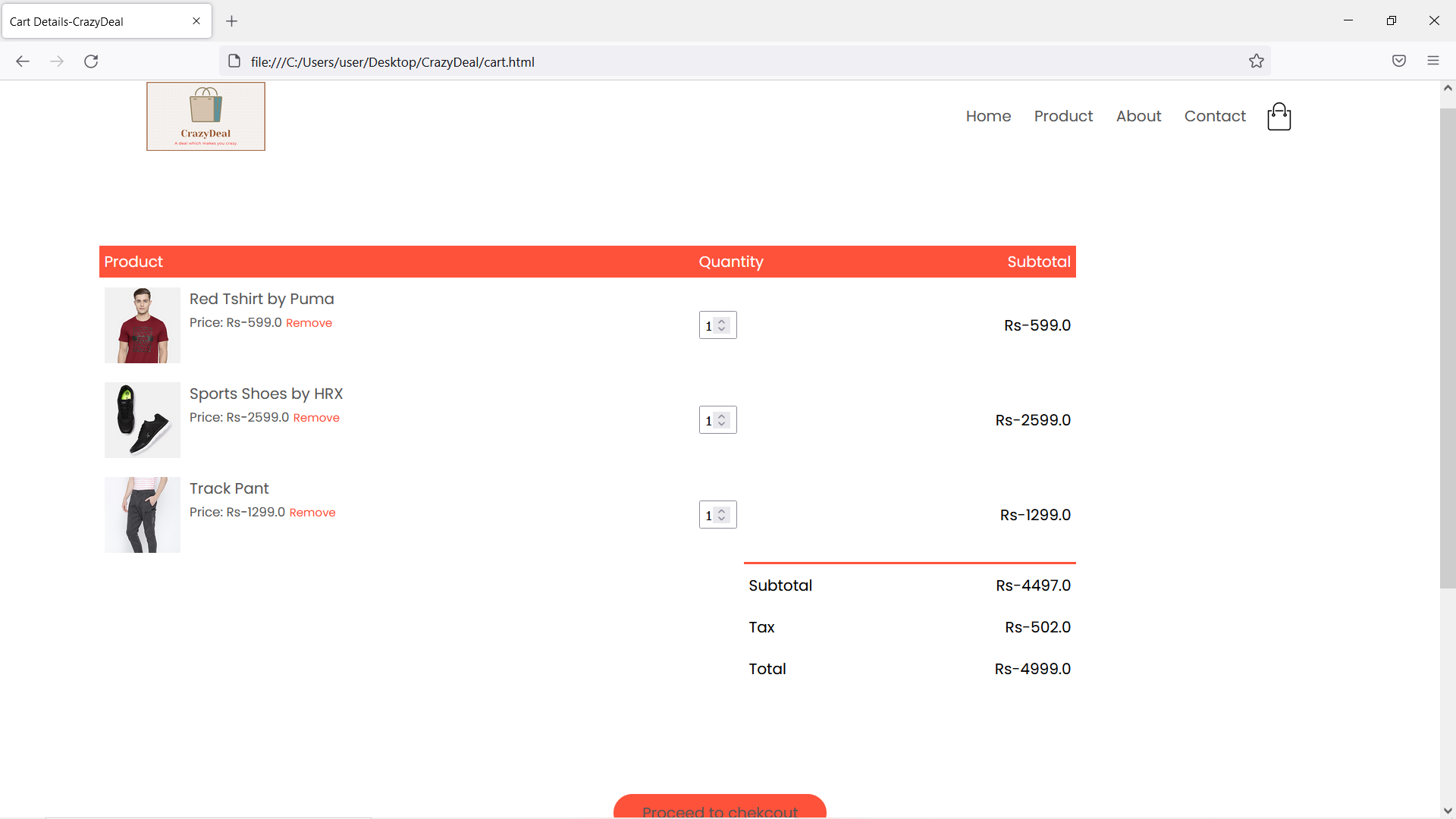 GitHub - manjeet2779/Sample-Ecommerce-Website: This website is a sample ...