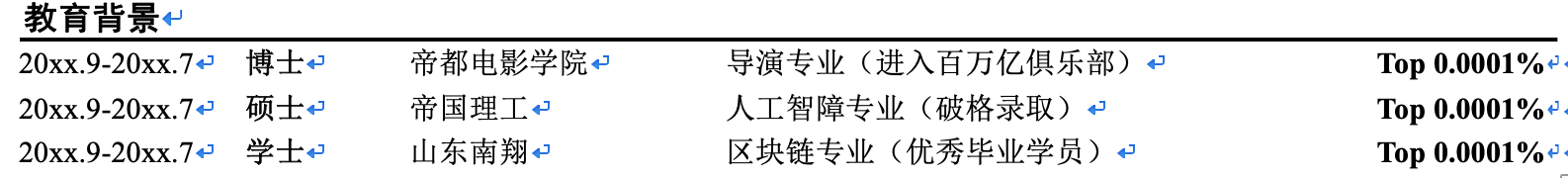 表格去边框