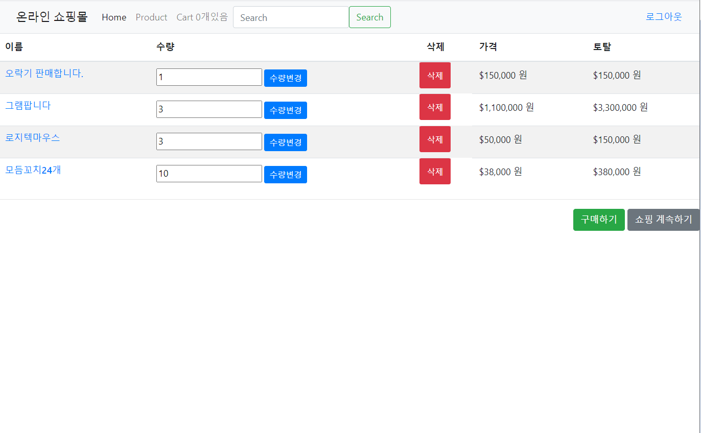 GitHub - uibeom96/project_online_shop: [ 백엔드 공부 ] Part .3 세번째 개인 프로젝트 ...