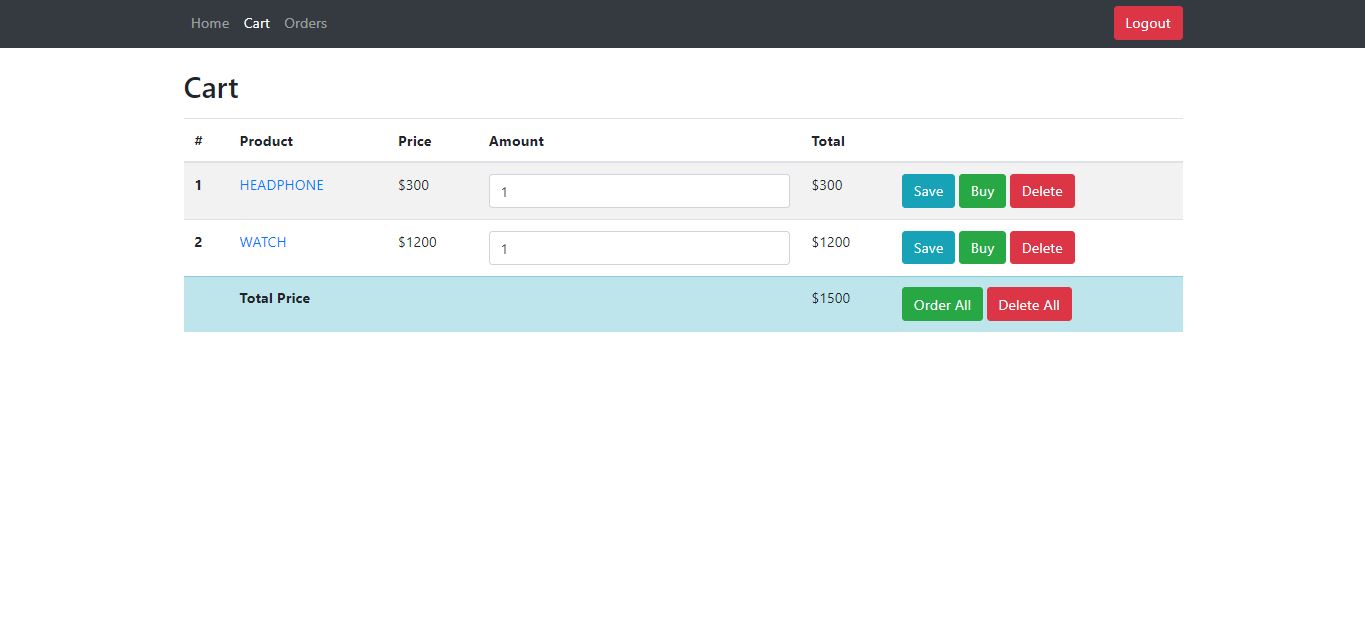 GitHub - ajithshah/naresh_shopping · GitHub