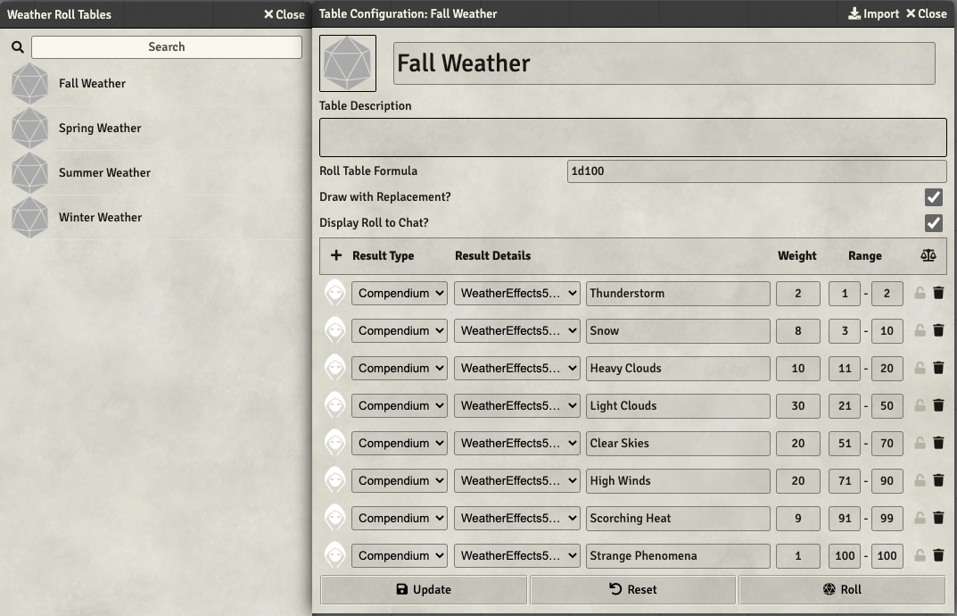 GitHub orangetruth/weathereffects5e FoundryVTT module containing