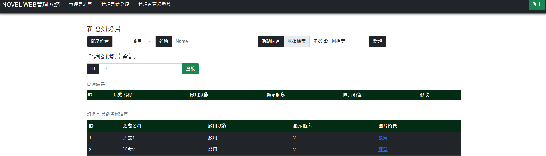 GitHub - YuChen-Chou/novelweb_springmvc