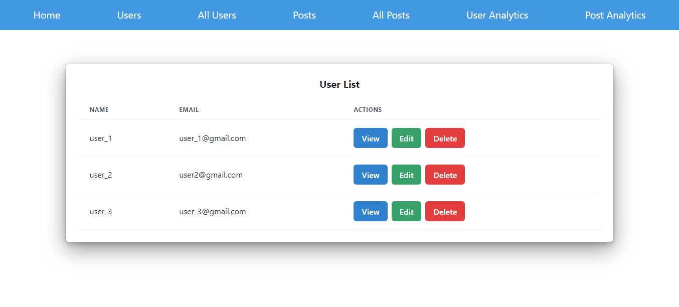 GitHub - 101beardo/adobe: A simple social media platform consisting of ...