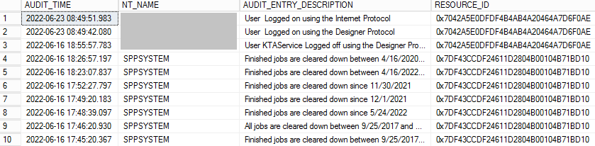 KofaxTotalAgility/SQL/README.md at main · infomatic-cz ...