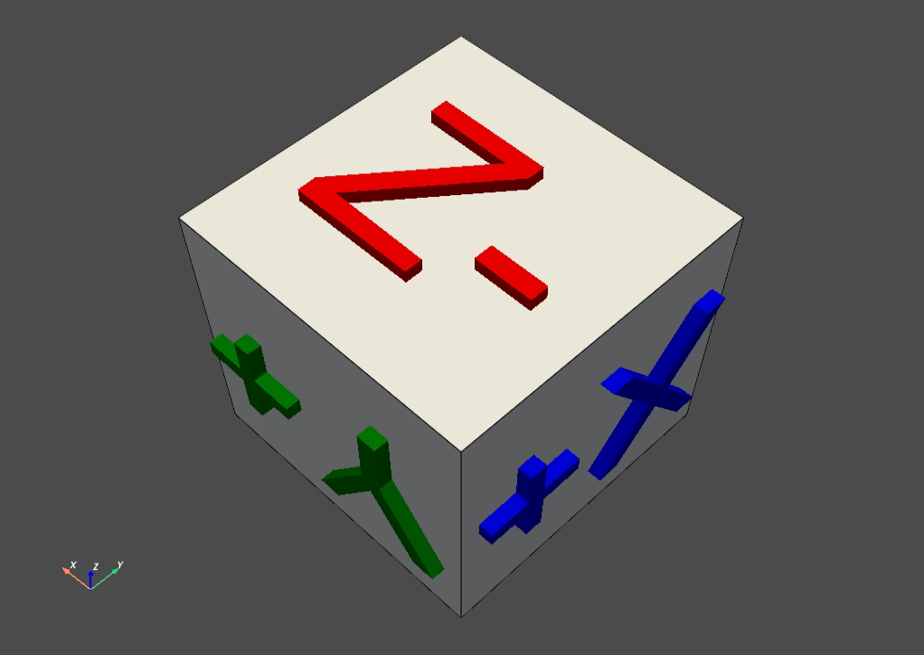 Camera adjustment using Plotter.camera. flaky · Issue #3573 · pyvista ...