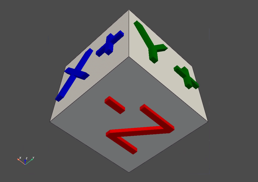 Camera adjustment using Plotter.camera. flaky · Issue #3573 · pyvista ...