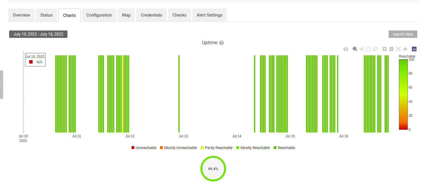 Screenshot from 2022-08-10 20-05-06
