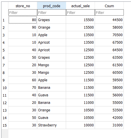 sqlite studio produces incorrect result · Issue #4513 · pawelsalawa ...