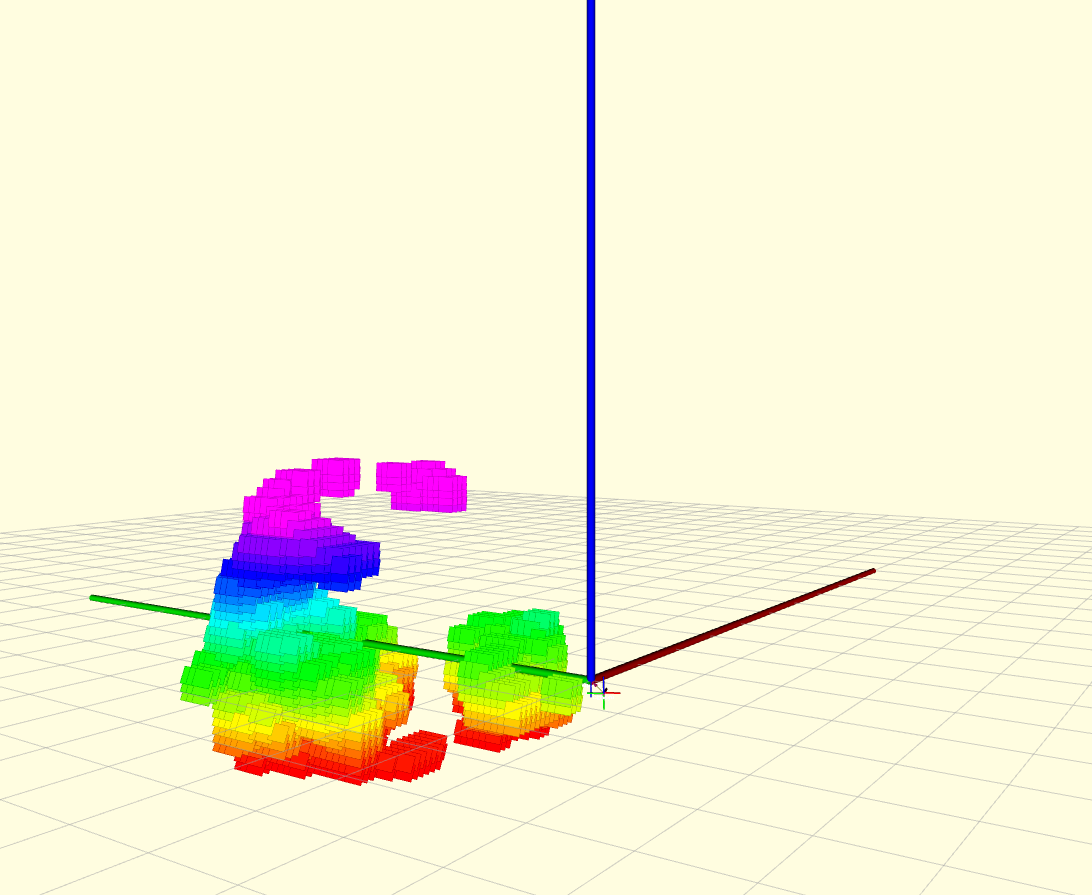 Huge Delay in Point cloud · Issue #24 · HKUST-Aerial-Robotics/FUEL · GitHub