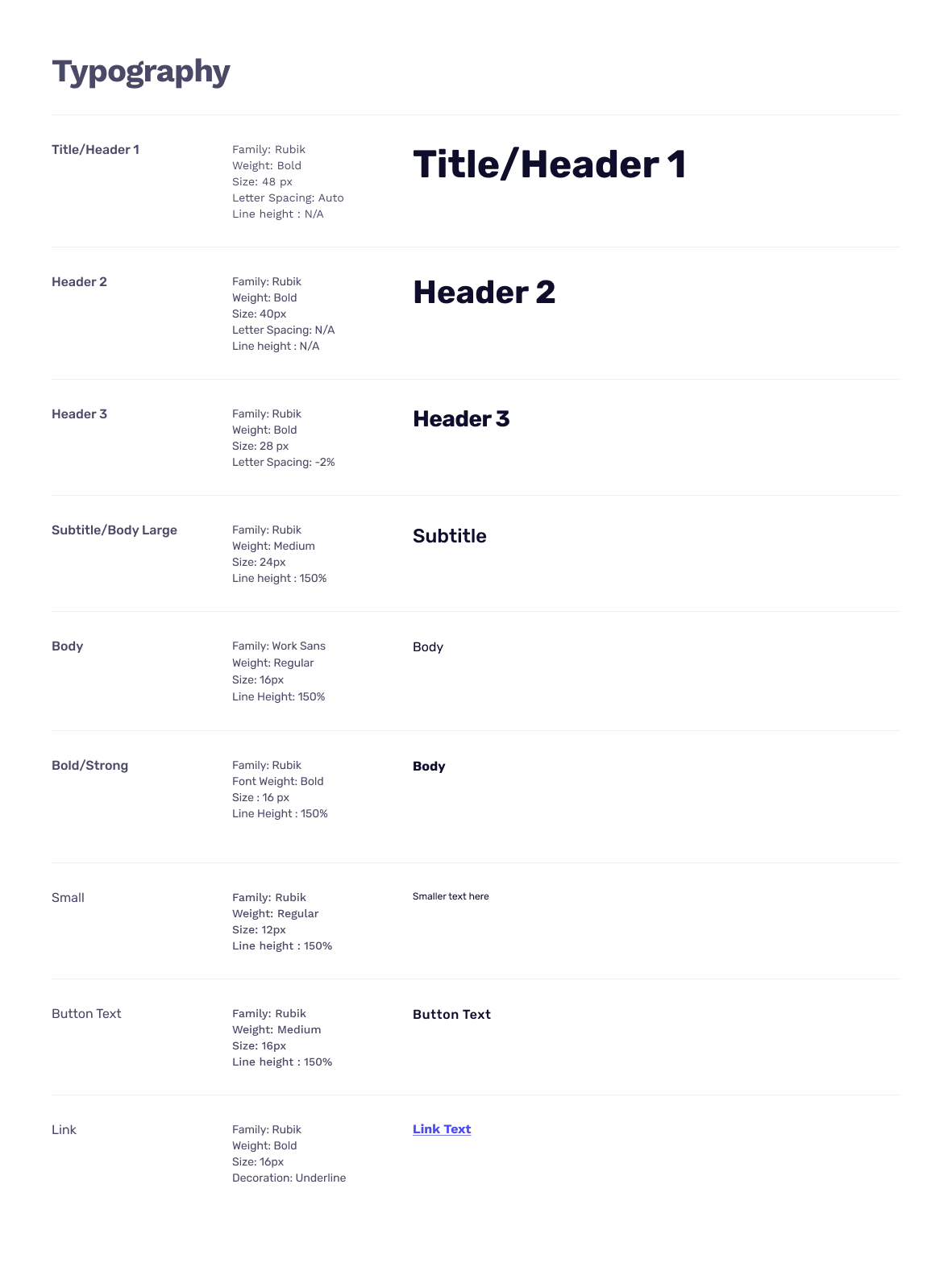 Create a Universal Design System template for the entire organization ·  Issue #5 · hackforlaUI-UX · GitHub