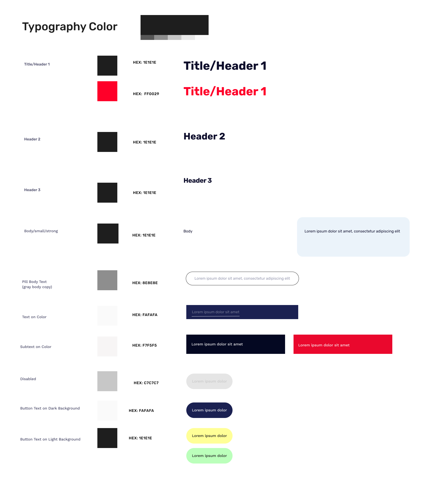 Create a Universal Design System template for the entire organization ·  Issue #5 · hackforlaUI-UX · GitHub