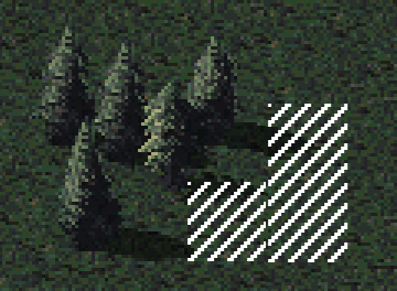 grafik