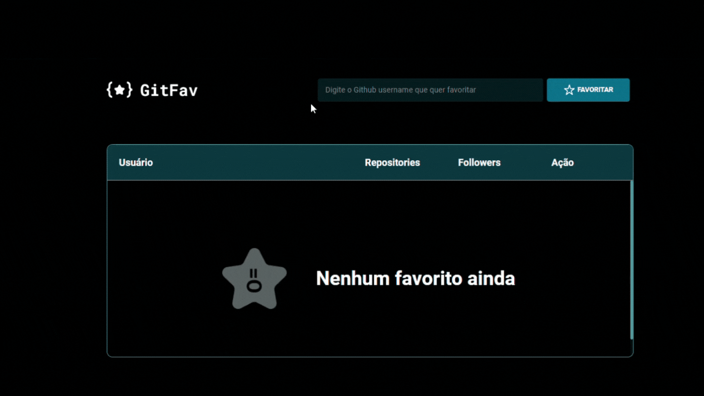 git-fav
