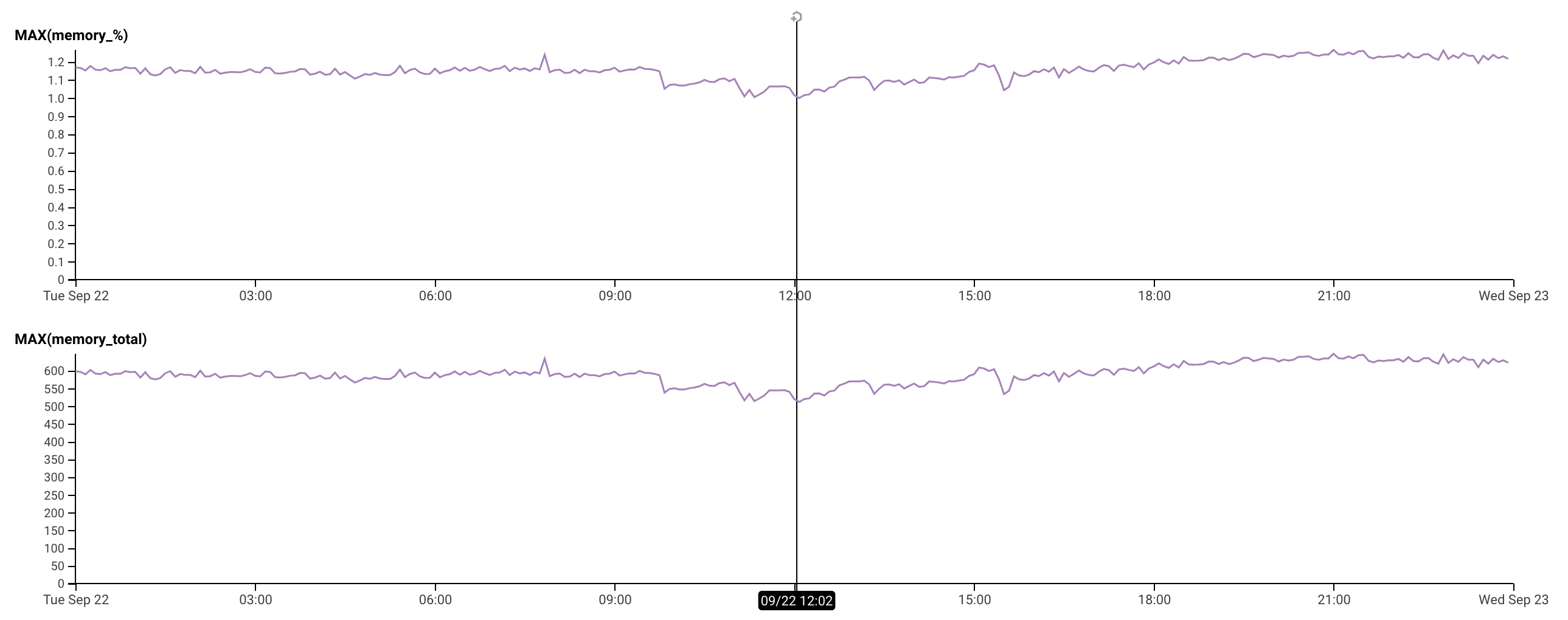 Screenshot 2020-09-30 at 11 17 40