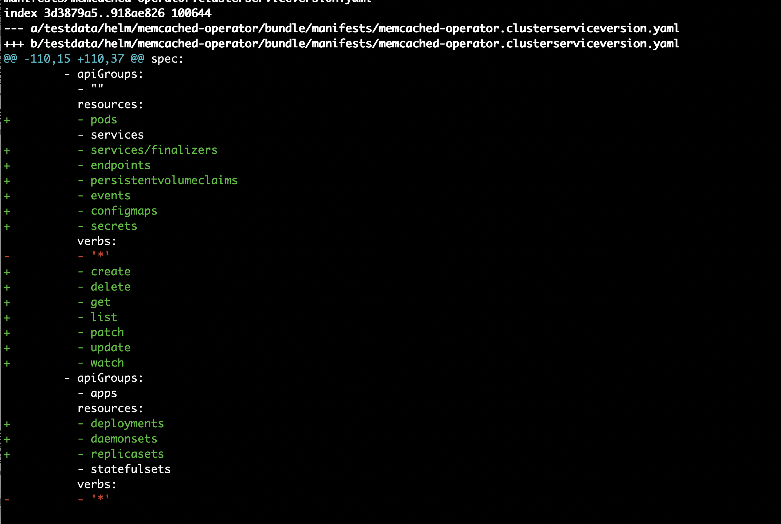 Helm RBAC roles scaffolded are not idempotent · Issue #3873 · operator ...