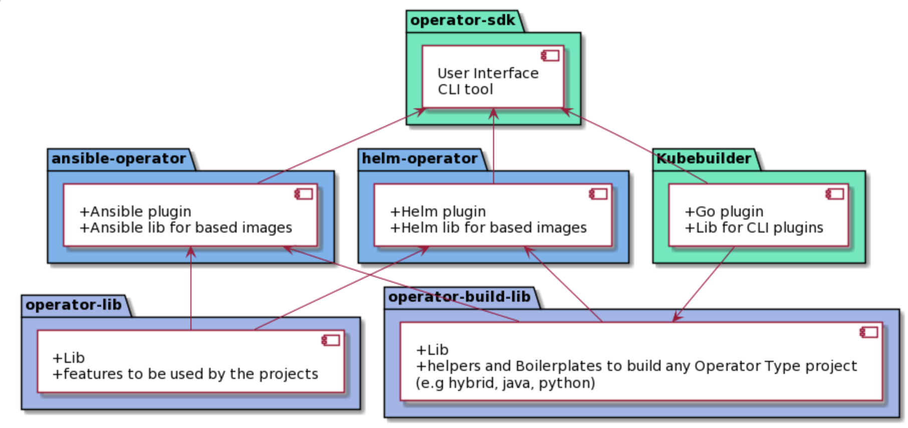 Screen Shot 2020-09-16 at 12 41 44