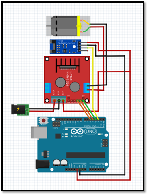GitHub - muhfurqans35/GUI-Trainer-PID: GUI Trainer PID