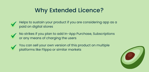 Extended license notification