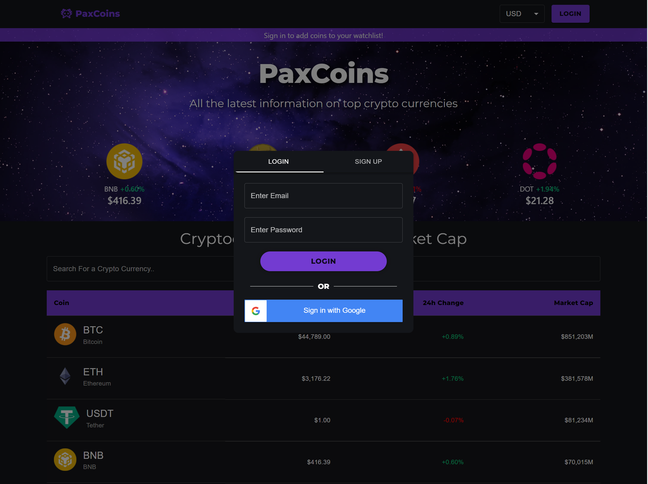 GitHub - DylanPina/PaxCoins: Cryptocurrency analytics tracker