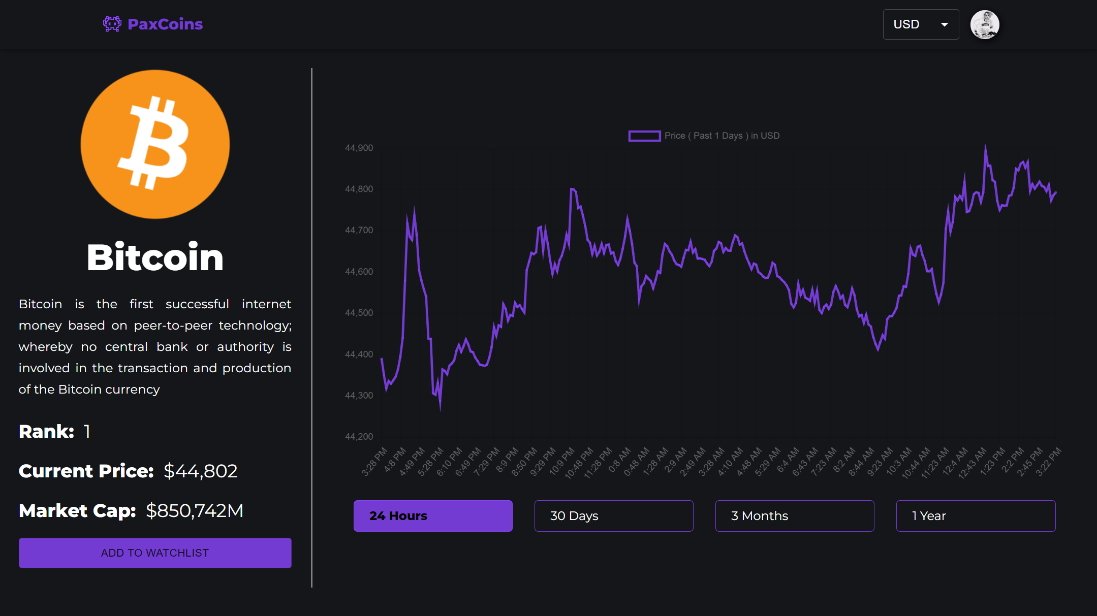 GitHub - DylanPina/PaxCoins: Cryptocurrency analytics tracker