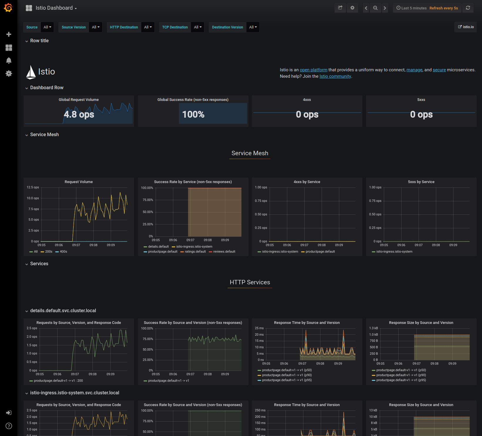 grafana-5 0