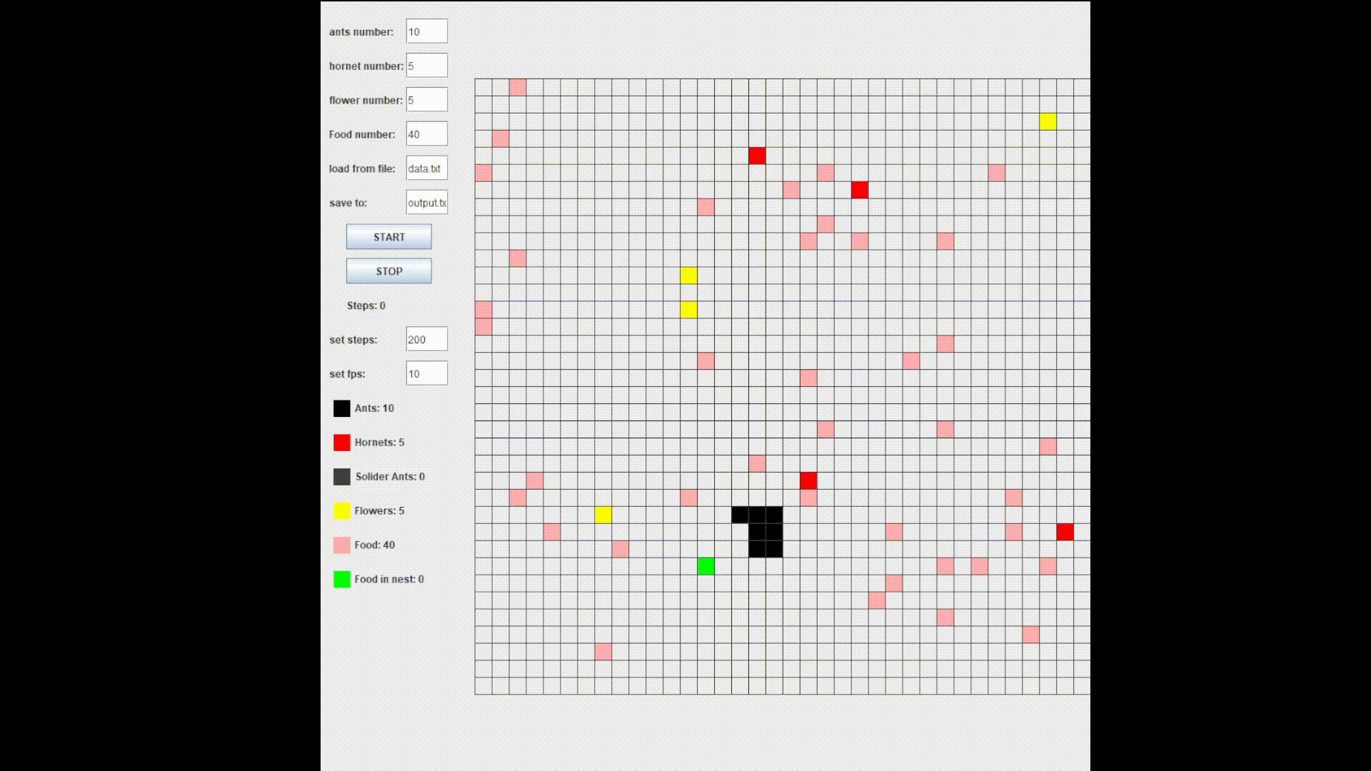 GitHub - Pjurkowsky/Ant-and-hornet-simulator: Agent simulation of ants ...