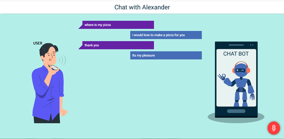 GitHub - mrash17/Voice-Chat-Bot