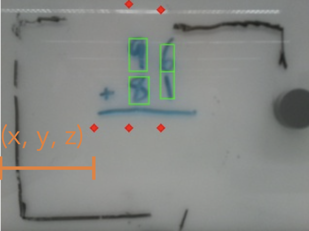Robot Algorithm Test GitHub - jhsivadas/Autonomous-Robot-Math-Solver: Autonomous robot ...