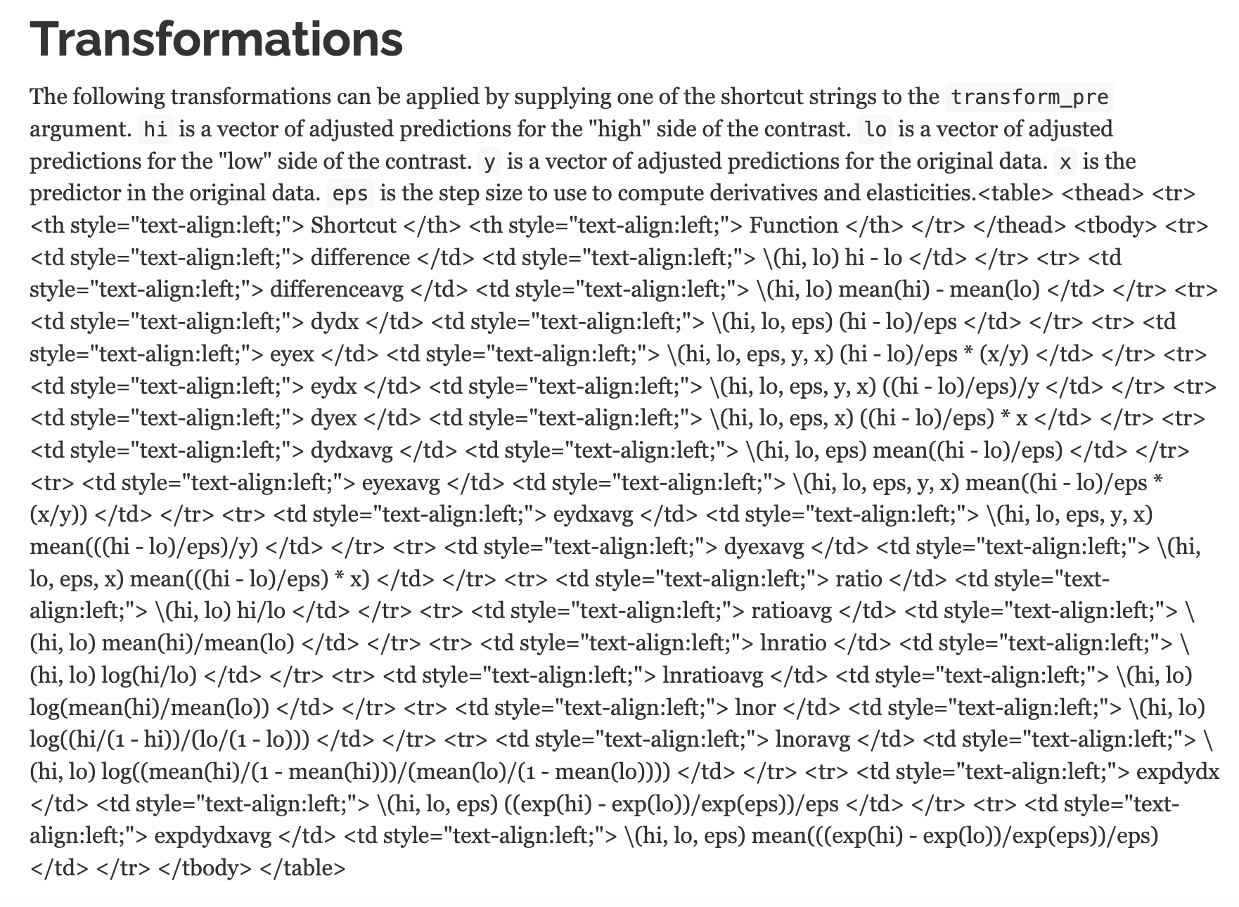 Documentation output bug · Issue #457 · vincentarelbundock ...