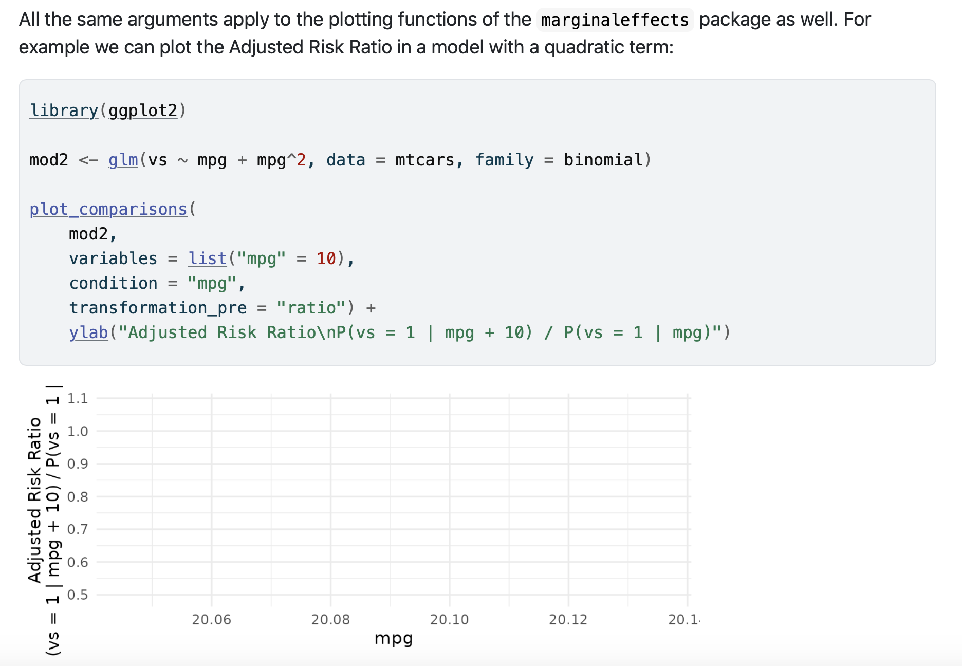 Blank graph in the documentation · Issue #545 · vincentarelbundock ...