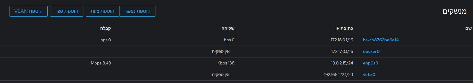 RTL Support in Cockpit · Issue #18710 · cockpit-project/cockpit · GitHub